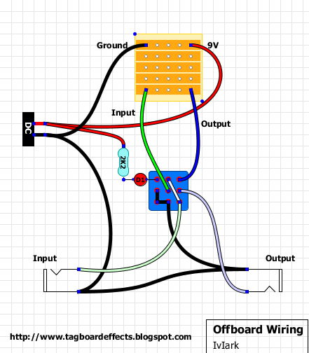 Current Affairs: True vs Buffered Bypass — ABL Pedals
